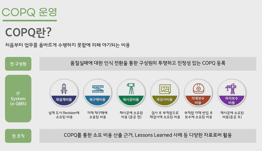 품질교육활동 관련이미지입니다. 하단내용을 참고해주세요.